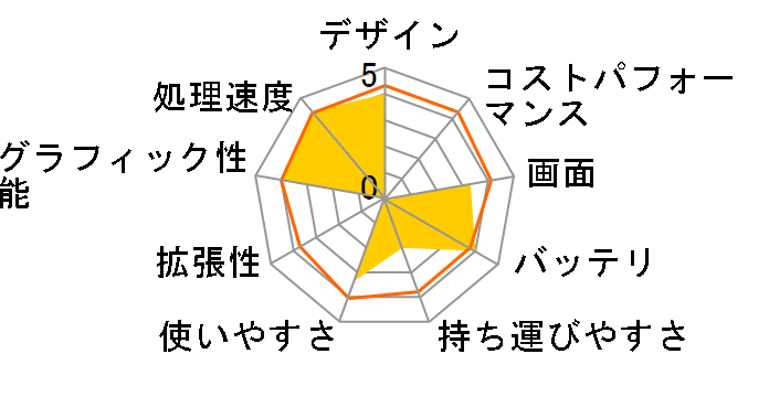 m-Book F536SN-M2SH2-KK ���i.com���� Core i3/8GB������/256GB SSD+1TB HDD/15.6�^�t��HD�t�����ڃ��f���̃��[�U�[���r���[