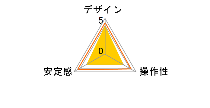 �{�[���w�b�h 3K JB01577-PKK�̃��[�U�[���r���[