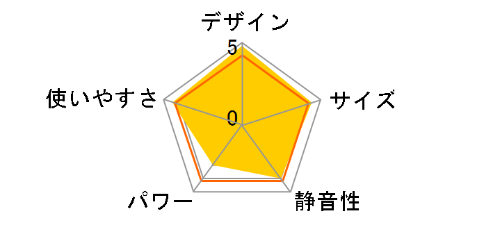 DP-SB167(W) [�z���C�g]�̃��[�U�[���r���[