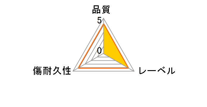 3BNR4VAPS4 [BD-R XL 4�{�� 3���g]�̃��[�U�[���r���[