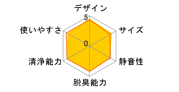 KI-JS40�̃��[�U�[���r���[