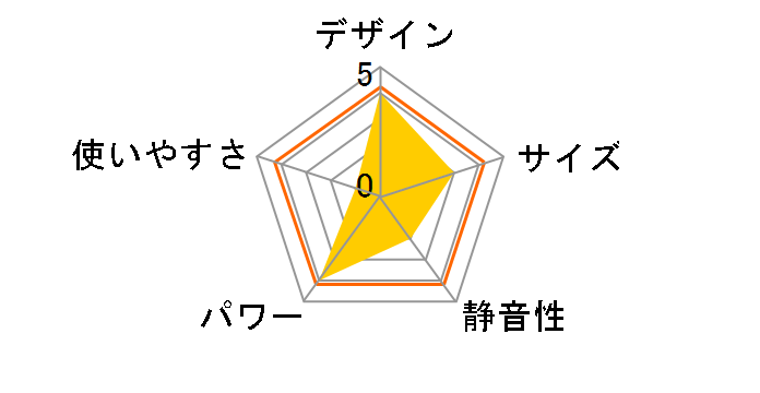 �z�b�g&�N�[�� KHF-1285/W [�z���C�g]�̃��[�U�[���r���[