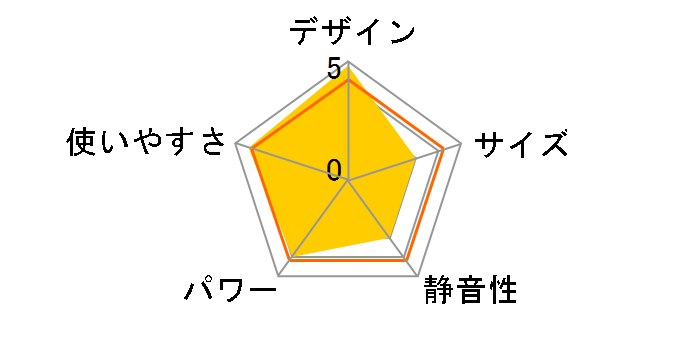 �z�b�g&�N�[�� KHF-1286�̃��[�U�[���r���[