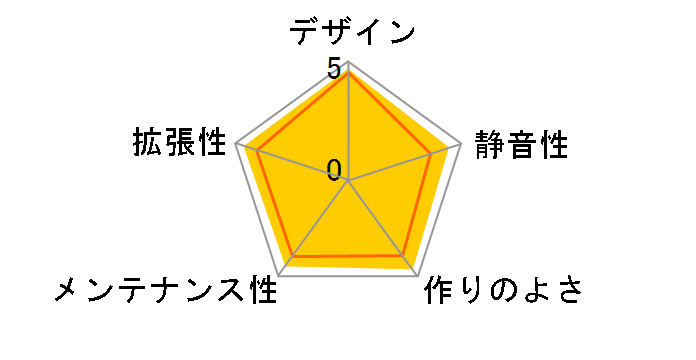 Define R6 USB-C TG FD-CA-DEF-R6C-BKO-TGL [�u���b�N�A�E�g]�̃��[�U�[���r���[