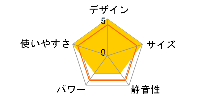 Pieria CHT-061J-RD [���b�h]�̃��[�U�[���r���[