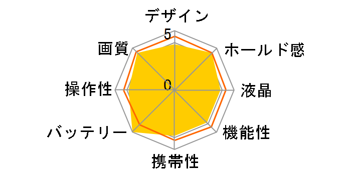 PENTAX K-70 300W�Y�[��RE�L�b�g�̃��[�U�[���r���[