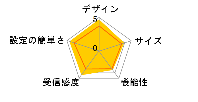 Wi-Fi STATION HW-01L [Indigo Blue]̃[U[r[