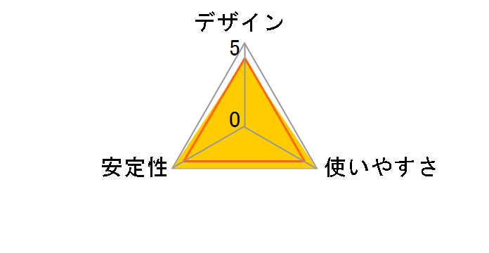 U2H-TZ325BWH [�z���C�g]�̃��[�U�[���r���[