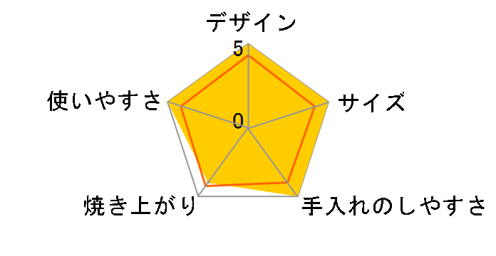 BRUNO MY LITTLE BOE049-BE [�x�[�W��]�̃��[�U�[���r���[