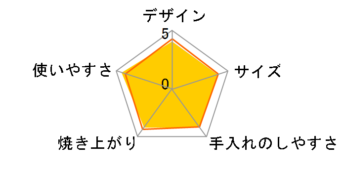 KOS-1025�̃��[�U�[���r���[