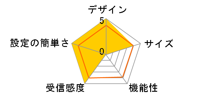 Orbi Micro RBK23-100JPS�̃��[�U�[���r���[