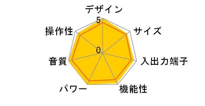 E-480�̃��[�U�[���r���[