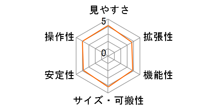 VMC260L(WT)�����̃��[�U�[���r���[