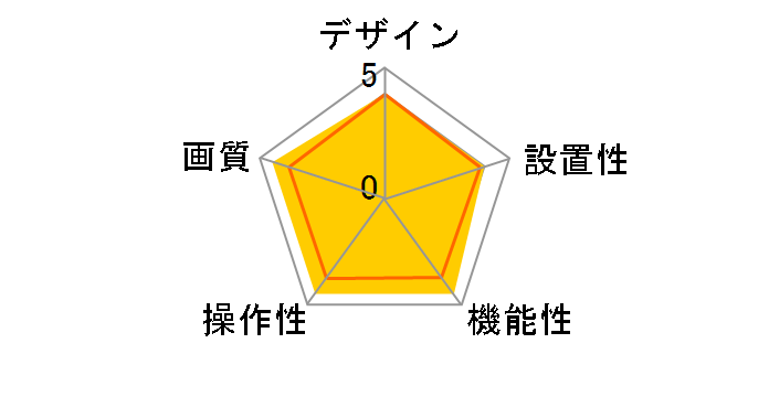 M2025-LE 0988-001 [��]�̃��[�U�[���r���[