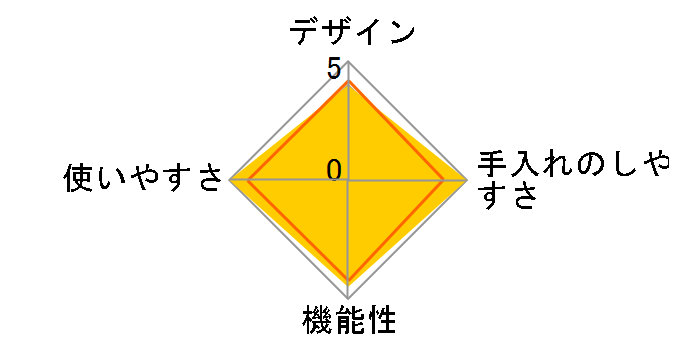 SP-4D131�̃��[�U�[���r���[