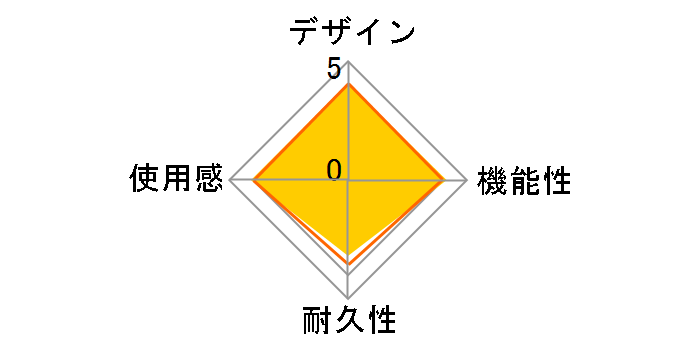 Xbox ���C�����X �R���g���[���[ WL3-00109 [�O���[/�u���[]�̃��[�U�[���r���[