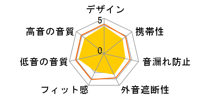 RP-HF410B-K [�u���b�N]�̃��[�U�[���r���[