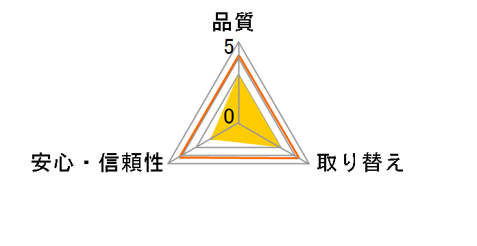 �A�e���g ���p���c�p�A�Ƃ�p�b�h�҂����蒴���S 4��z�� 28���̃��[�U�[���r���[