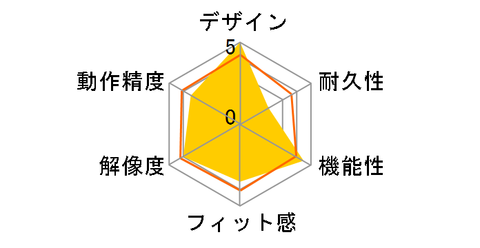 M-DY12DBXBK [�u���b�N]�̃��[�U�[���r���[