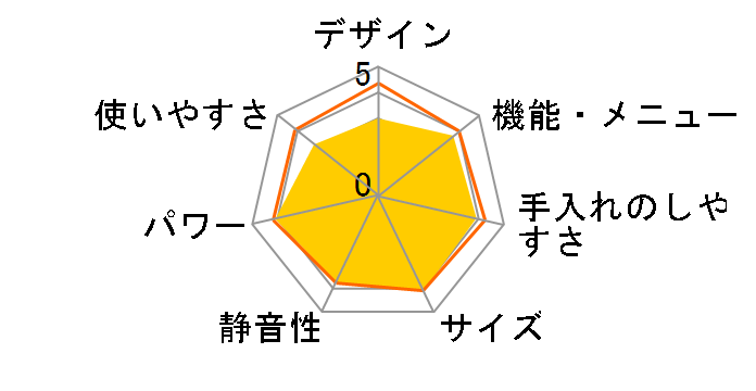 MS-Y2403�̃��[�U�[���r���[