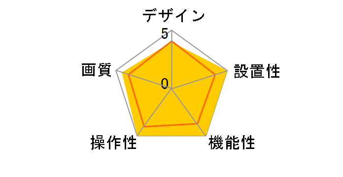 CMS-V45S [�V���o�[]�̃��[�U�[���r���[