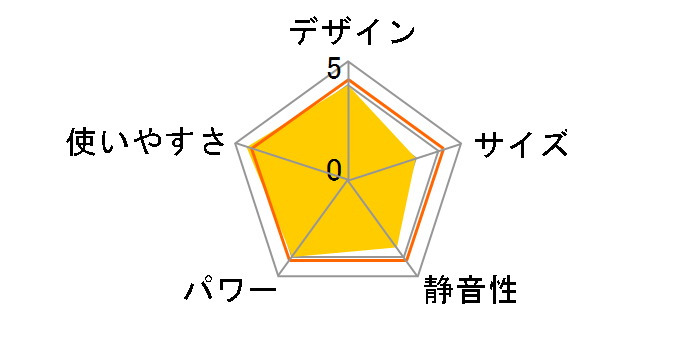 DWC-J120H�̃��[�U�[���r���[
