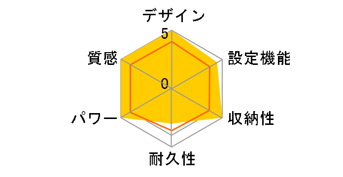 YWC-184F(C) [�x�[�W��]�̃��[�U�[���r���[