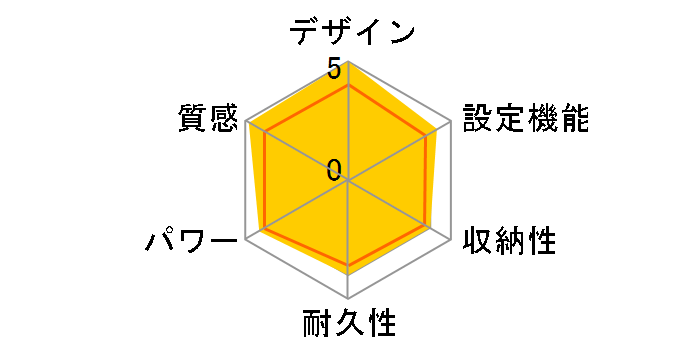 YWC-185F(T) [�u���E��]�̃��[�U�[���r���[