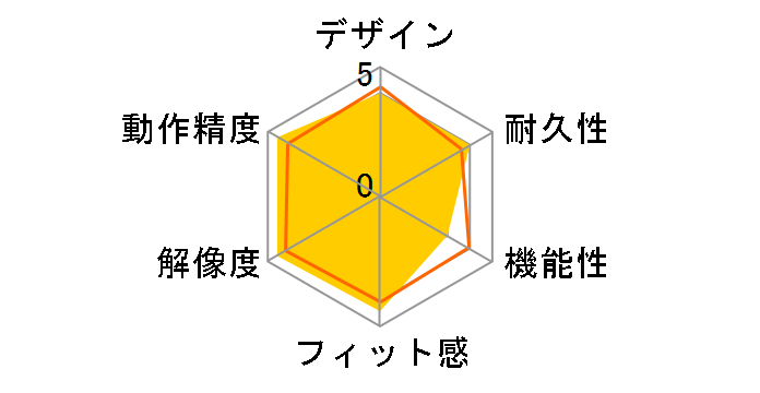 BSMOU050MWHZ [�z���C�g]�̃��[�U�[���r���[