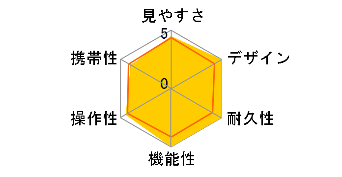 �_�n�v���Y�����o�ዾ 8x42 PRO�̃��[�U�[���r���[