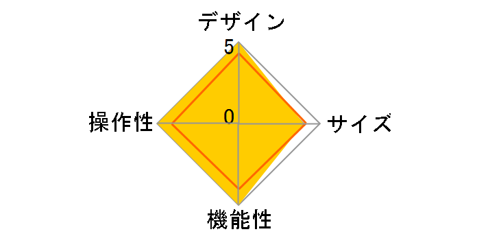 TK-CAP03BK [�u���b�N]�̃��[�U�[���r���[