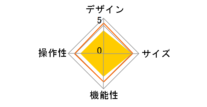 12.9�C���`iPad Pro(��3����)�p Smart Keyboard Folio ���{��(JIS) MU8H2J/A�̃��[�U�[���r���[