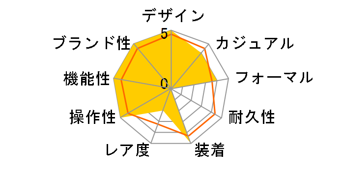 �J���� �N���m�O���t CBK2110.FC6266�̃��[�U�[���r���[