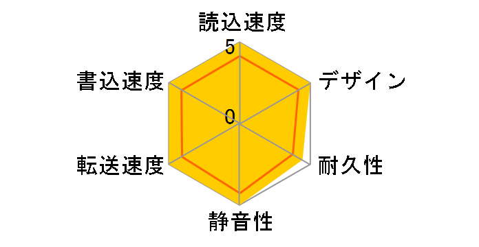 HD-LDS3.0U3-BA [�u���b�N]�̃��[�U�[���r���[