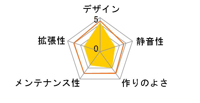 OPHION 0R20B00097 [�u���b�N]�̃��[�U�[���r���[