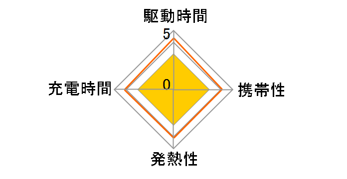 GH-ACU2F-BK [�u���b�N]�̃��[�U�[���r���[