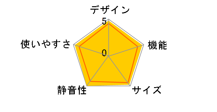 AQR-SV27H-W [�A���e�B�[�N�z���C�g]�̃��[�U�[���r���[