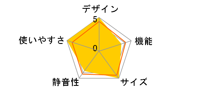 AQR-27G2-S [�~�X�e�B�V���o�[]�̃��[�U�[���r���[