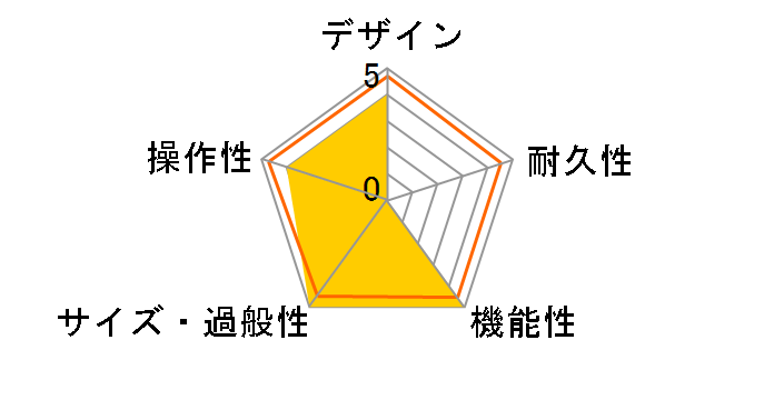 ELF TRE-ELF�̃��[�U�[���r���[