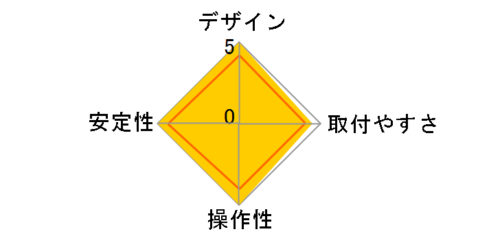 CR-LA358 [�u���b�N]�̃��[�U�[���r���[