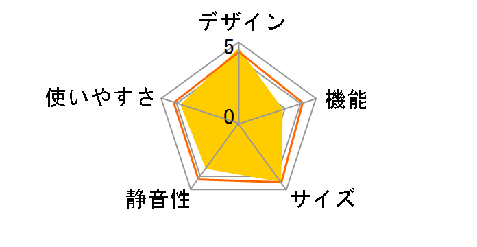 JR-NF218B-W [�z���C�g]�̃��[�U�[���r���[