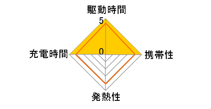 MPA-ACC07WH [�z���C�g]�̃��[�U�[���r���[