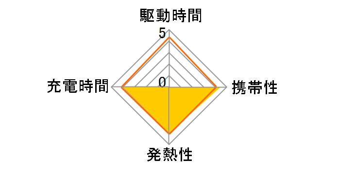 MPA-ACC08BK [�u���b�N]�̃��[�U�[���r���[