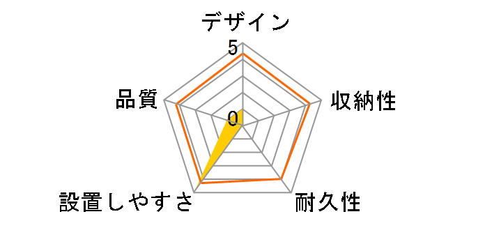 RA-PSOT120 [120�C���`]�̃��[�U�[���r���[