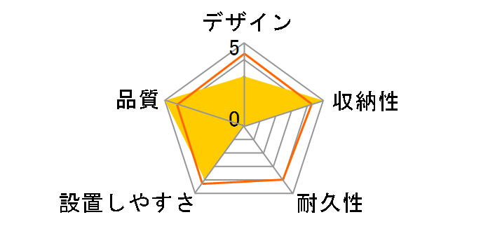 RA-PSTM100 [100�C���`]�̃��[�U�[���r���[