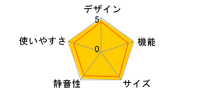 NR-FVF454�̃��[�U�[���r���[