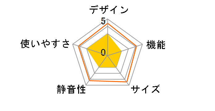 NR-FVF504�̃��[�U�[���r���[