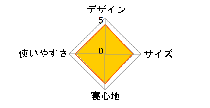 �����e �􂦂�N�b�V�����V�����t UB-26 [�O���[]�̃��[�U�[���r���[