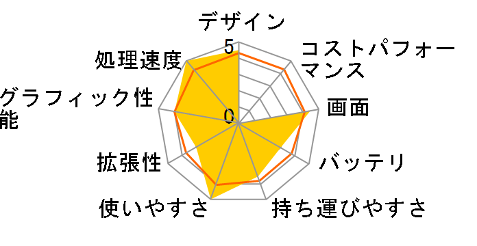 m-Book J371SN-M2S2 Core i7/8GB������/256GB SSD/13.3�^4K-UHD�t�����ڃ��f���̃��[�U�[���r���[