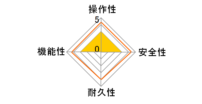 �I�[�g RUF-A1615SAW(B) 16�� [�s�s�K�X]�̃��[�U�[���r���[